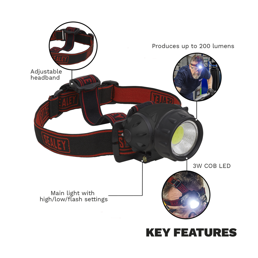 Head Torch 3W COB LED HT101