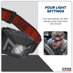 Rechargeable Head Torch with Auto-Sensor 3W SMD LED HT102R