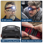 Rechargeable Head Torch with Auto-Sensor 3W SMD LED HT102R
