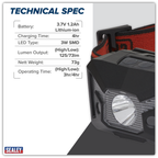 Rechargeable Head Torch with Auto-Sensor 3W SMD LED HT102R