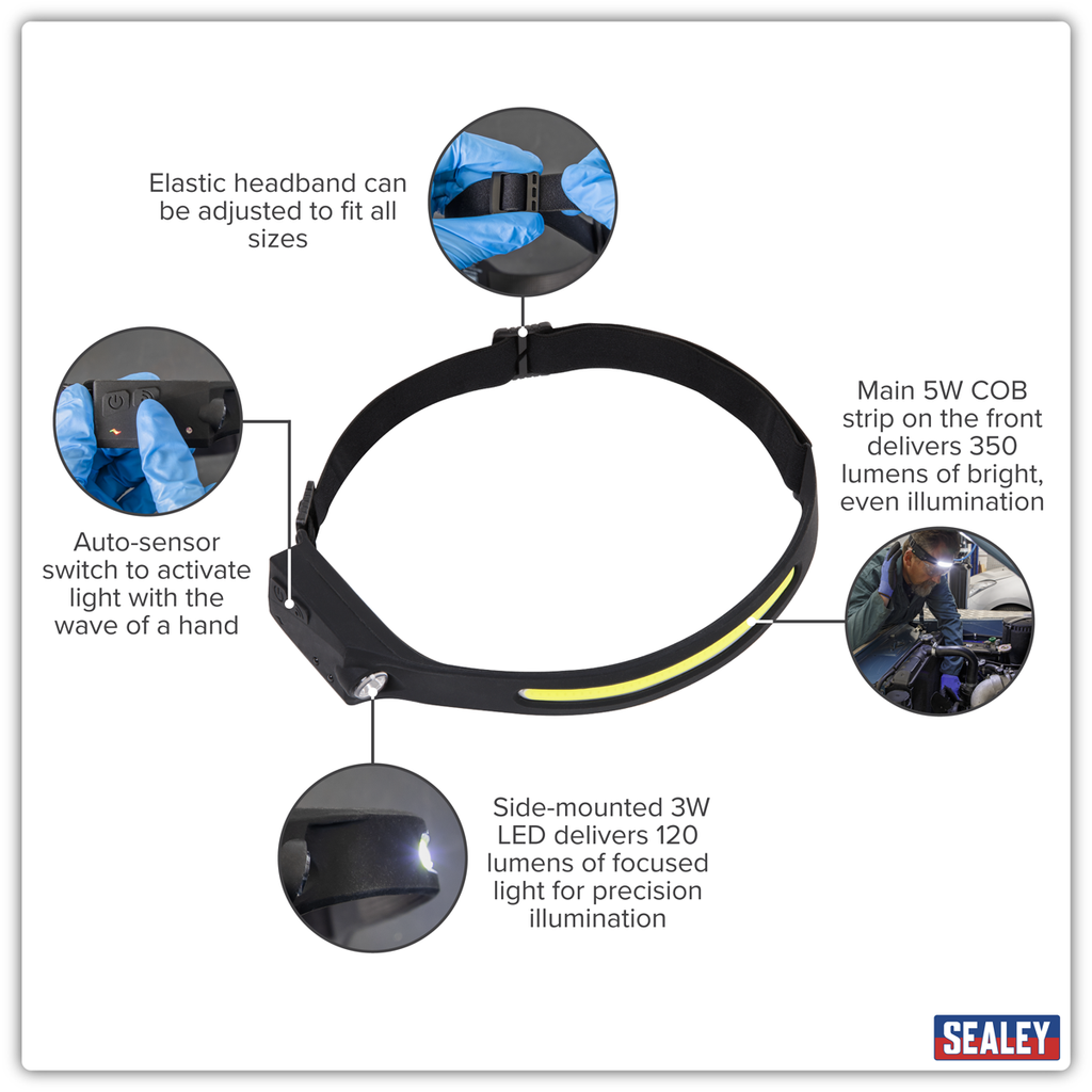 Rechargeable Head Torch with Auto-Sensor 5W COB & 3W LED HT104R