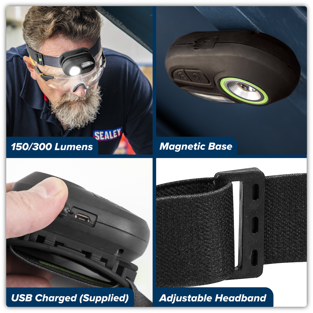 Rechargeable Headlight with Auto-Sensor 3W COB & 1W SMD LED HT300R