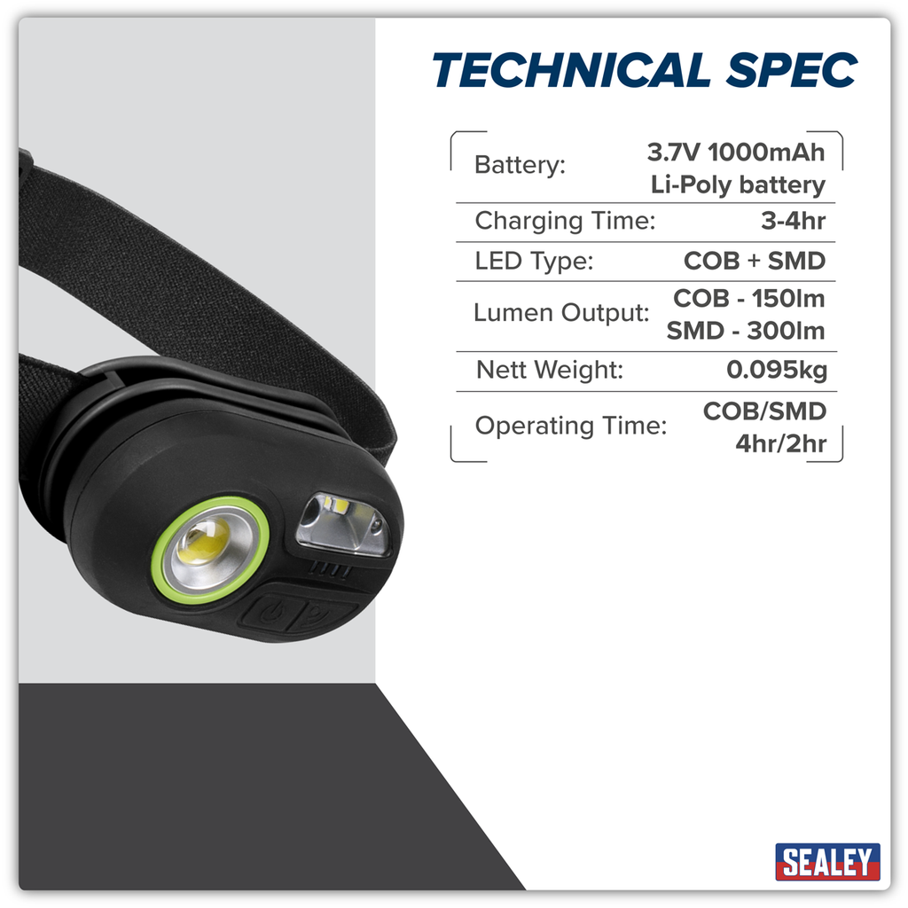 Rechargeable Headlight with Auto-Sensor 3W COB & 1W SMD LED HT300R