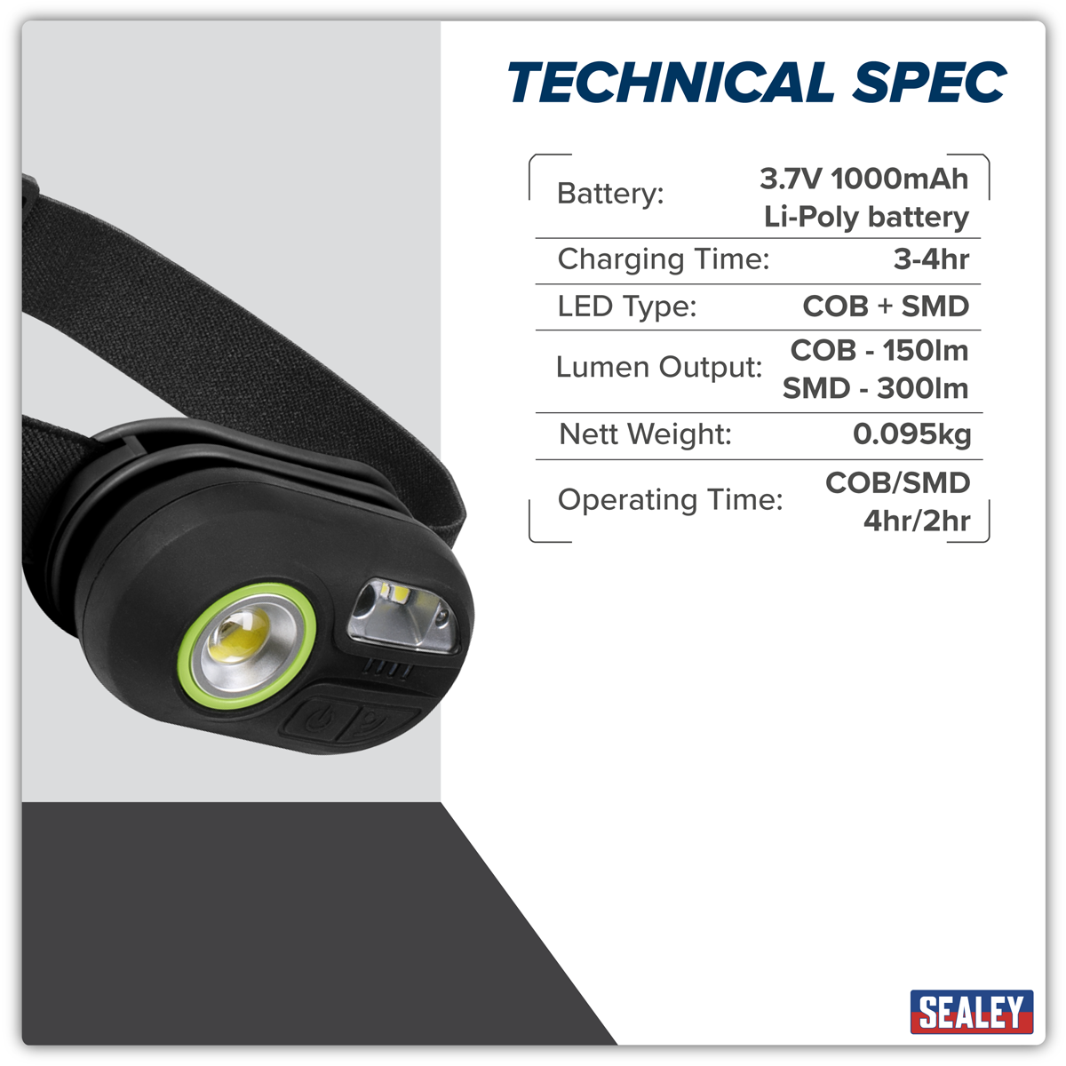 Rechargeable Headlight with Auto-Sensor 3W COB & 1W SMD LED HT300R