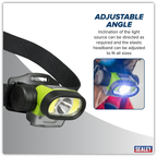 Rechargeable Head Torch with Auto-Sensor 5W & 3W COB LED HT400LED
