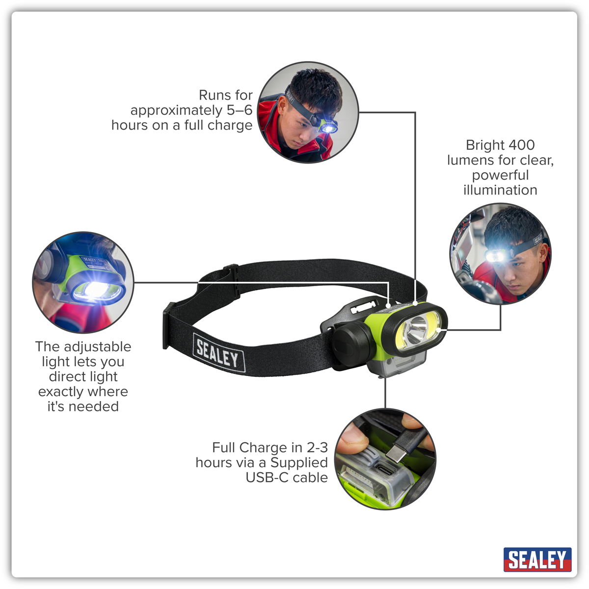 Rechargeable Head Torch with Auto-Sensor 5W & 3W COB LED HT400LED