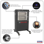Infrared Cabinet Heater 1.4/2.8kW 230V IR14
