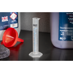 Graduated Measuring Cylinder Set 5pc JMC05