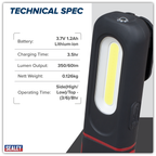 LED Twist® Rechargeable Inspection Light 3W COB & 3W SMD LED LED317