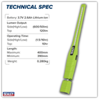 Rechargeable 360° Slim Inspection Light 8W & 1W SMD LED - Black LED3604