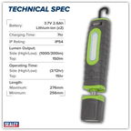 Rechargeable 360° Inspection Light 15W & 3W SMD LED - Green LED3606G
