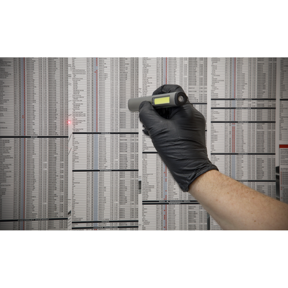 Rechargeable UV Penlight Torch with Laser Pointer 5W COB & 3W SMD LED LED450UV