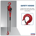 Steel Lever Hoist 1500kg LH1500
