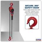 Steel Lever Hoist 750kg LH750