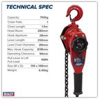 Steel Lever Hoist 750kg LH750