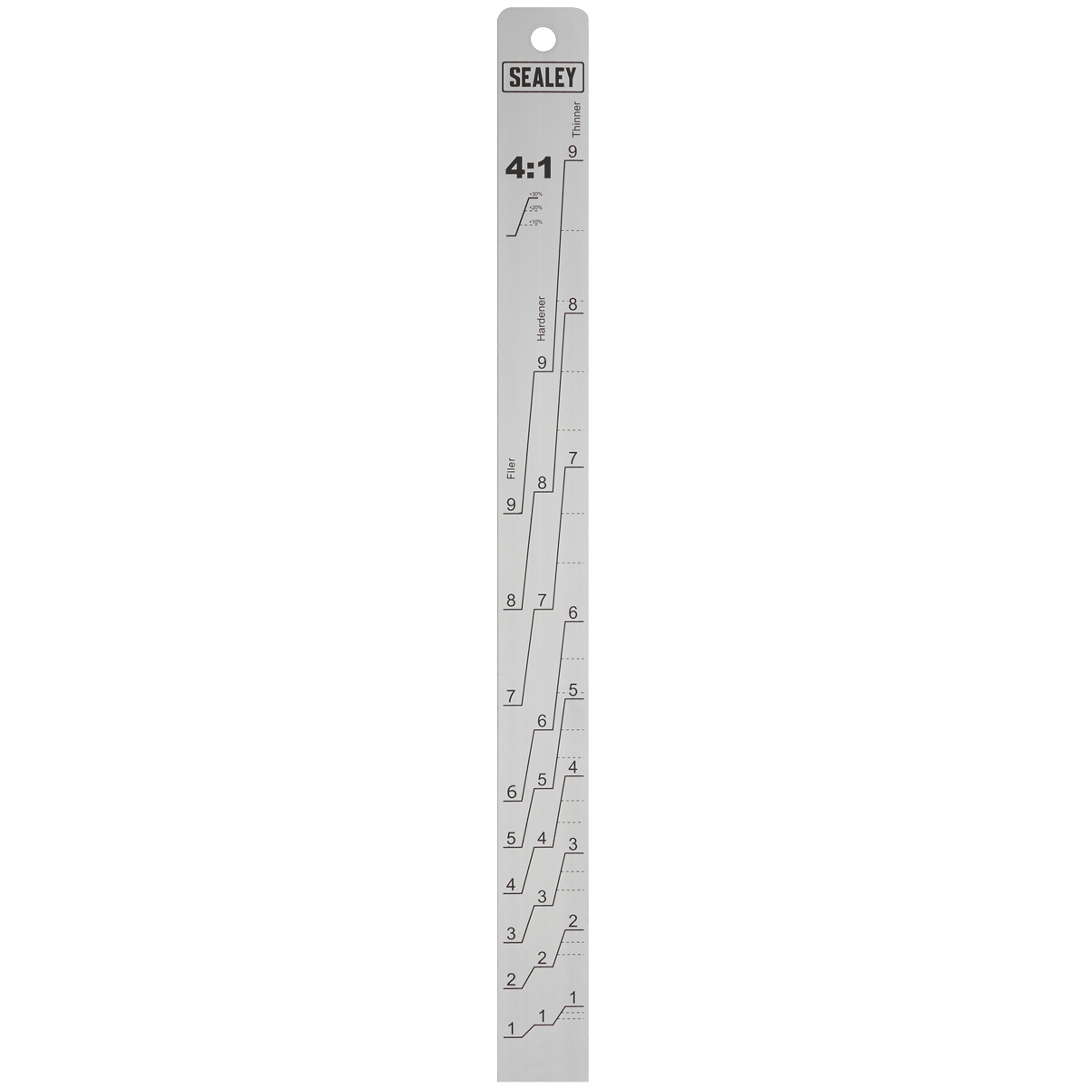 Aluminium Paint Measuring Stick 2:1/4:1 PA04