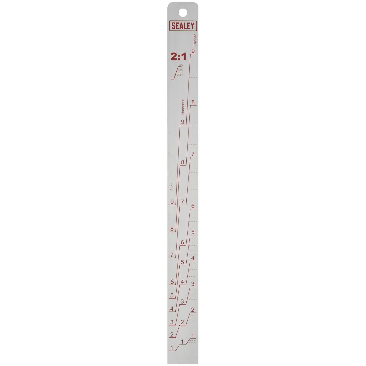Aluminium Paint Measuring Stick 2:1/4:1 PA04