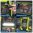 12/24V Jump Starter 4400 Peak Amps PRS4400