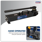Hydraulic Hand Pump without Hydraulic Hose 10,000psi RE110