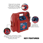 12/24V Emergency Jump Starter 3200/1600 Peak Amps RS105