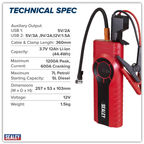 12V Jump Starter & Tyre Inflator 1200A RS1200TI