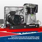 270L Belt Drive Air Compressor with Cast Cylinders 7.5hp 2-Stage SAC52775B