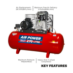 270L Belt Drive Air Compressor with Cast Cylinders 7.5hp 2-Stage SAC52775B