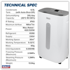 Dehumidifier with Laundry Mode 20L SDH20