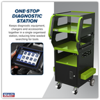Diagnostic Tablet & Trolley - Green SDS1G