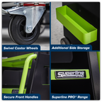 Diagnostic Tablet & Trolley - Green SDS1G