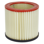 Cartridge Filter for SM68 SM68F