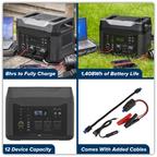 Portable Power Station 2200W SPB2200W