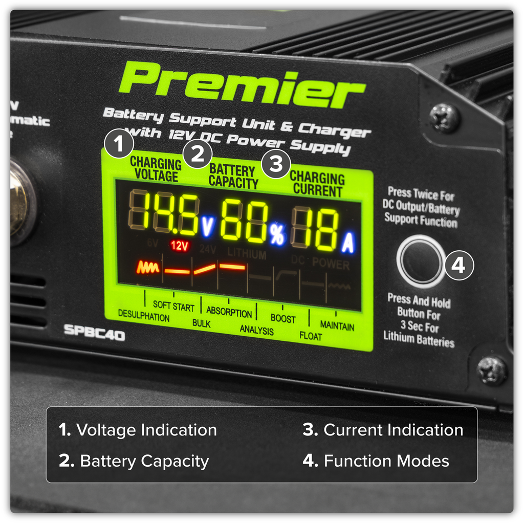 Battery Support Unit Charger & Maintainer 40A SPBC40