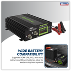 Battery Support Unit Charger & Maintainer 40A SPBC40