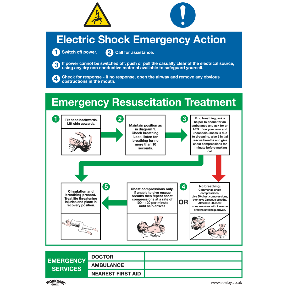 Electric Shock Emergency Action Safety Sign - Rigid Plastic SS33P1