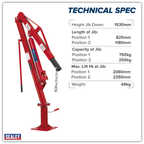 Static Mounted Crane 750kg SSC750