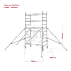 Platform Scaffold Tower Combo EN 1004 -1 SSCL1