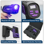 Rechargeable Inspection UV Curing Light Kit 66W UVC01