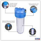 Inlet Filter for Surface Mounting Pumps 2L WPF2