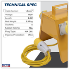 4-Way Splitter Box 110V WSSB16