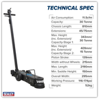 Long Reach/Low Profile Air Operated Telescopic Jack 15-30 Tonne YAJ15-30LE