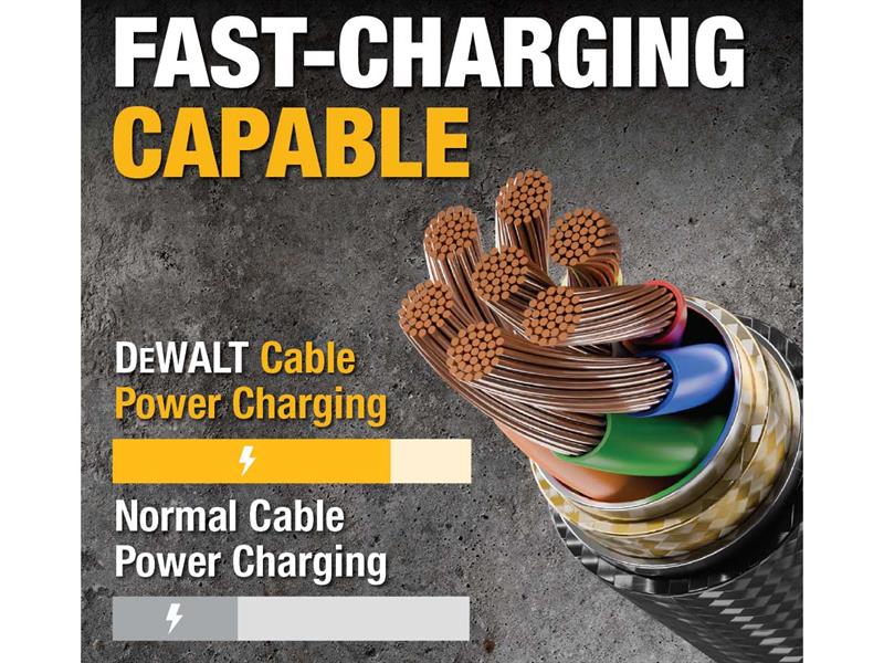USB C to USB C Reinforced Charging Cable 1.2m (4ft)