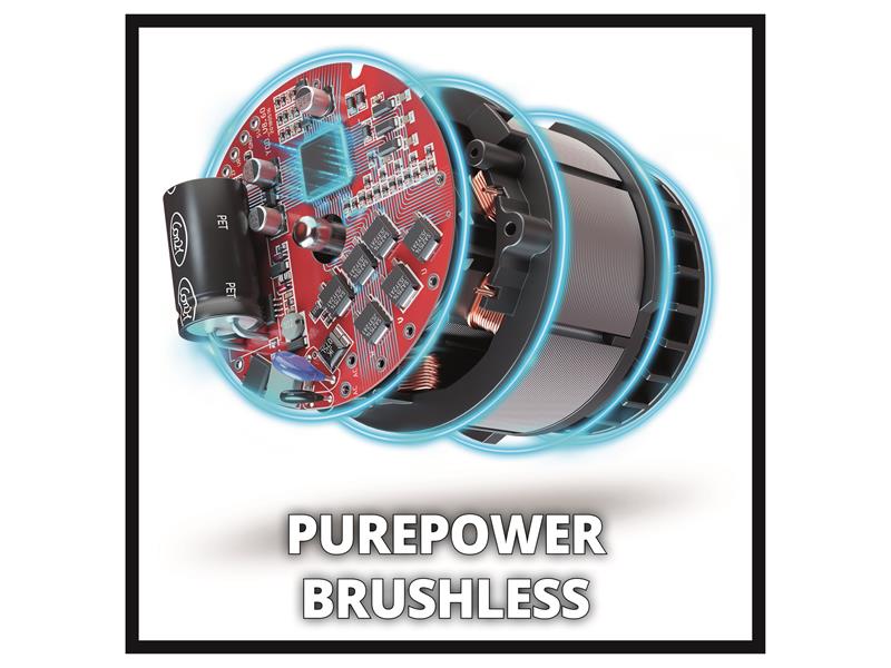TP-18V Power X-Change Twin Pack BL 18V 2 x 2.0Ah Li-ion                         