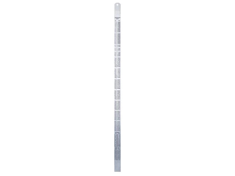 Steel Rule 600mm / 24in x 25mm                                                  