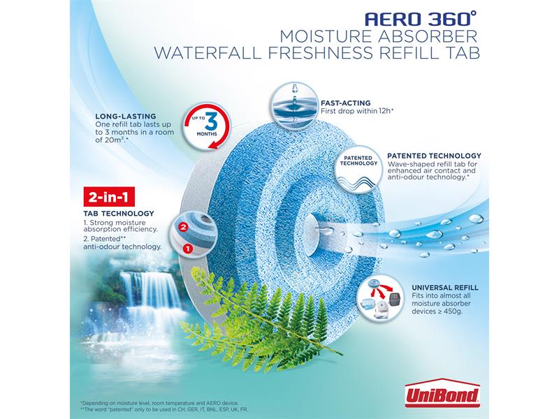 AERO 360º Moisture Absorber Wildflower Meadow Refills (Pack 2)