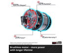 TP-RS 18/32 Li BL - Solo Power X-Change Rotating Sander 18V Bare Unit           