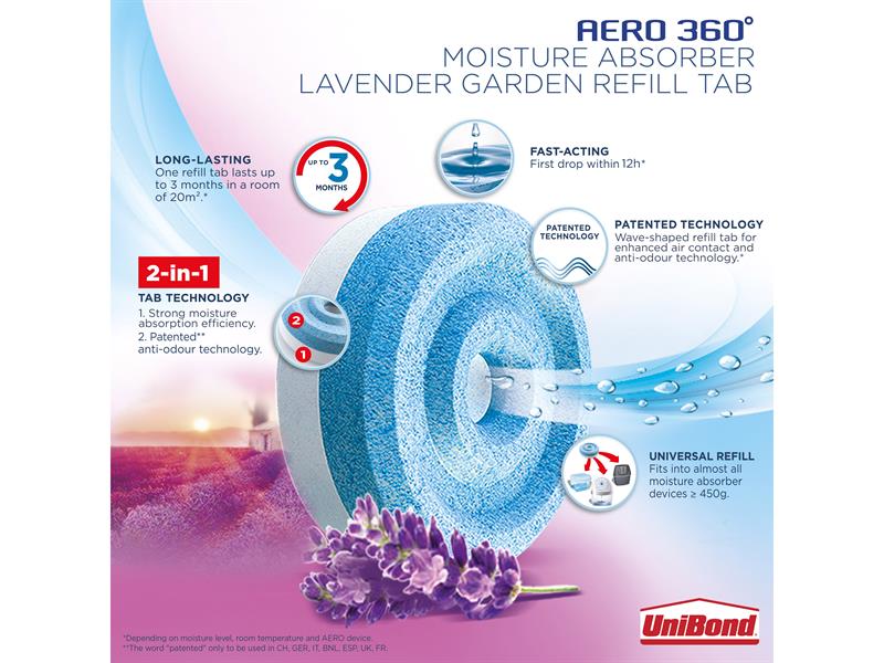 AERO 360º Moisture Absorber Wildflower Meadow Refills (Pack 2)