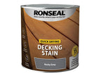 Quick Drying Decking Stain Rich Teak 5 litre