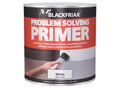 Problem Solving Primer