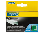 140/8 8mm Galvanised Staples (Poly Pack 5000)